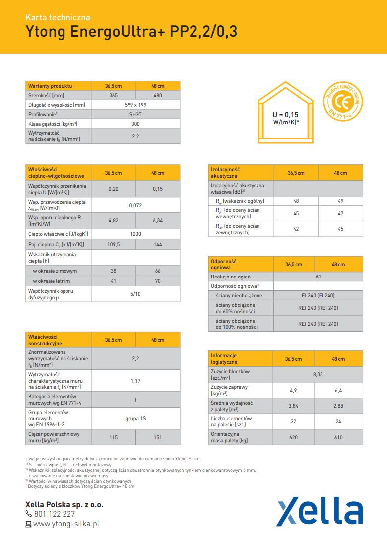 Ytong EnergoUltra PP2,2/0,3 S GT 36,5 cm - obrazek 4