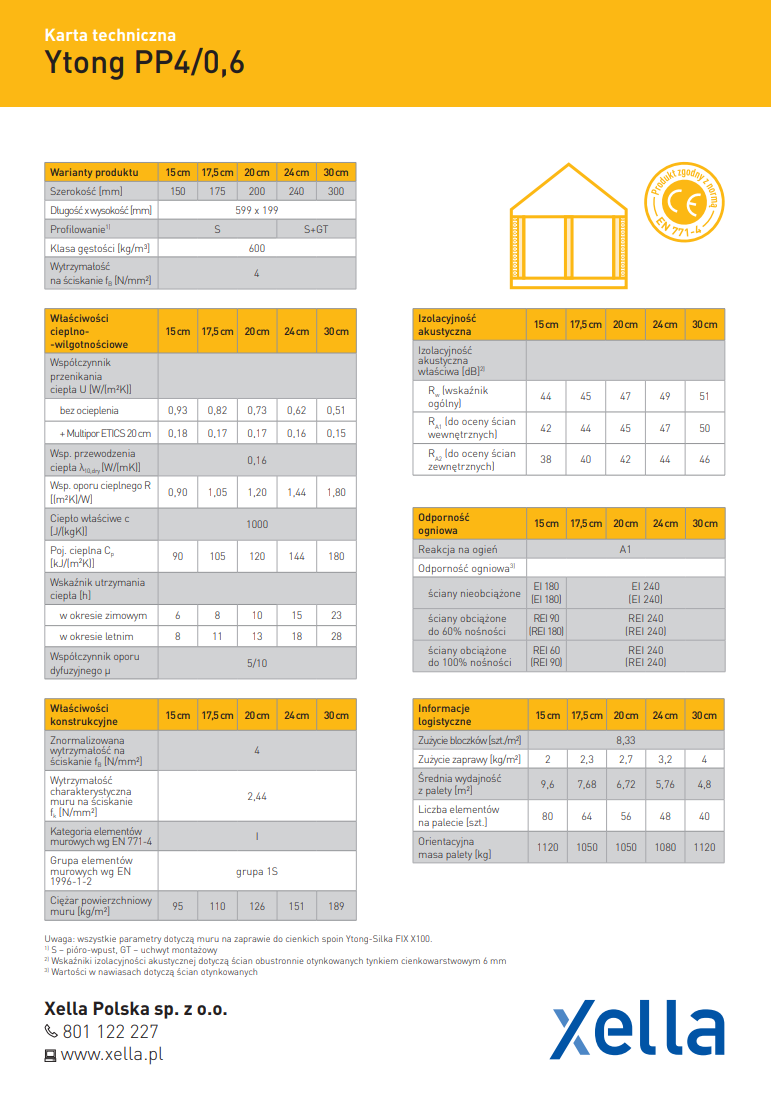 Ytong Enduro PP4/0,6 S GT 24 cm - obrazek 4