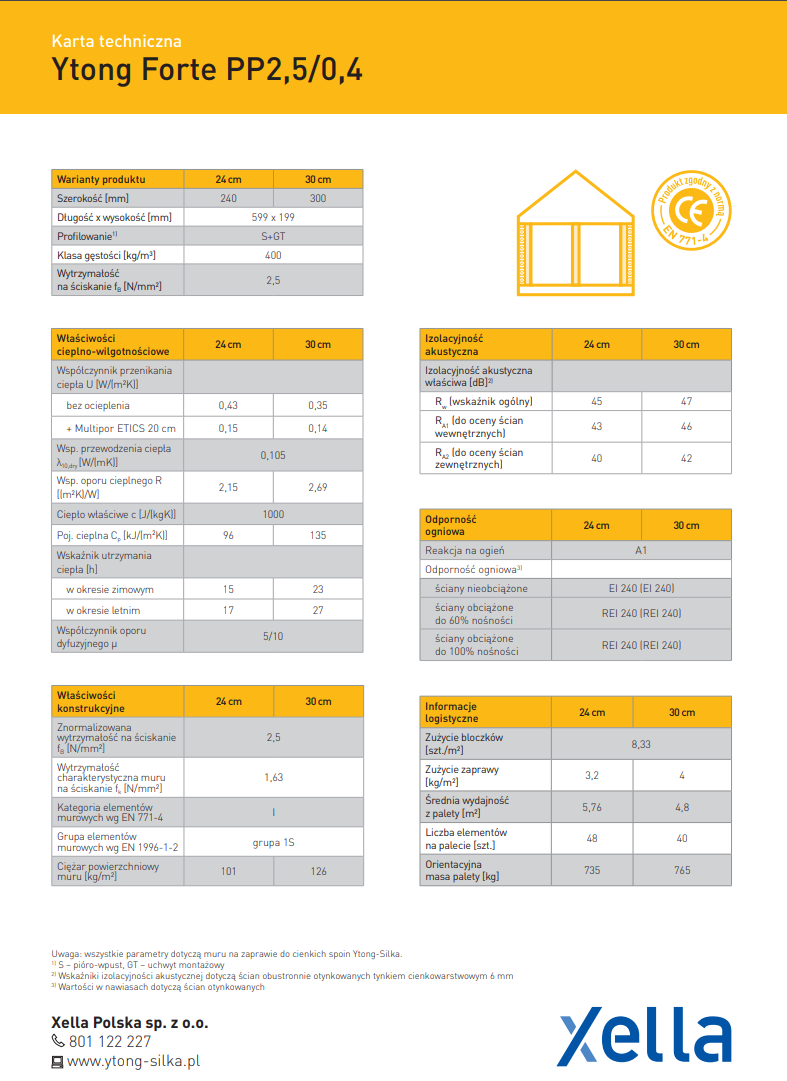 Ytong Forte PP2,5/0,4 S GT 24 cm - obrazek 6