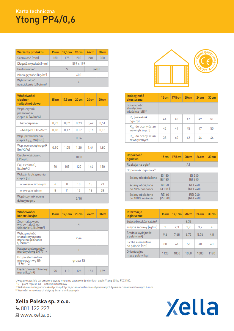 Ytong Enduro PP4/0,6 S 20 cm - obrazek 4